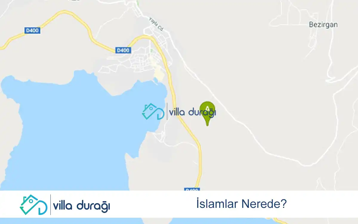 İslamlar Nerede?